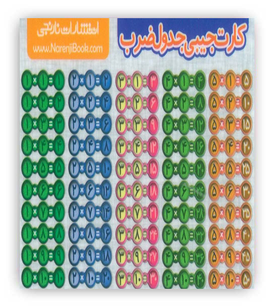 فلش کارت جیبی جدول ضرب(نارنجی)