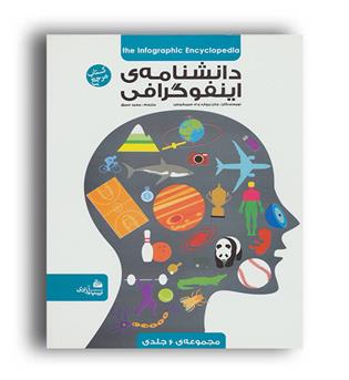دانشنامه ی اینفوگرافی (پیام آزادی)جان ریچارد- سیمکینس