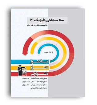 سه سطحی فیزیک یازدهم ریاضی (قلم چی)