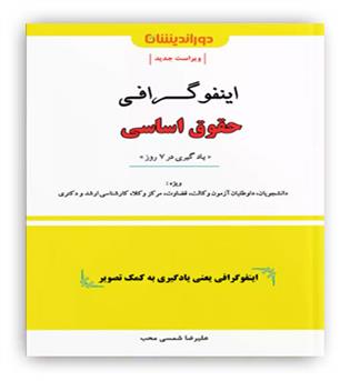 اینفوگرافی حقوق اساسی در 7 روز(دوراندیشان)