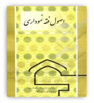 اصول فقه نموداری(آوا)دکتر علی ایزدی فرد