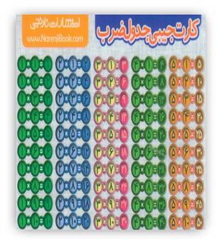 فلش کارت جیبی جدول ضرب(نارنجی)
