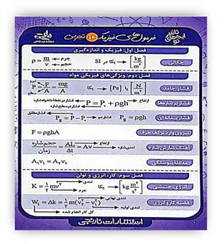فلش کارت جیبی فرمول های فیزیک 10 تجربی (گلاسه)(نارنجی)