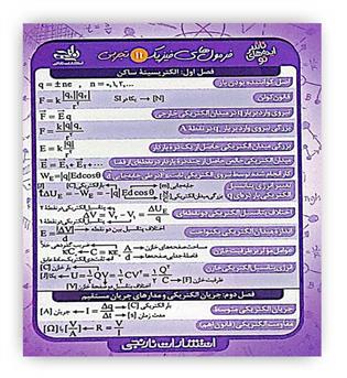 فلش کارت جیبی فرمول های فیزیک 11 تجربی (گلاسه)