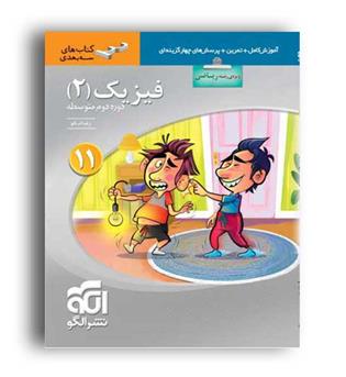 فیزیک یازدهم ریاضی سه بعدی(الگوتوسعه)